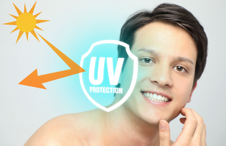Proteção da pele